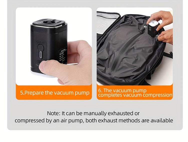 vacuum Stylish Backpack Is Perfect for Short Trips And Business Travel, airlines approved bag